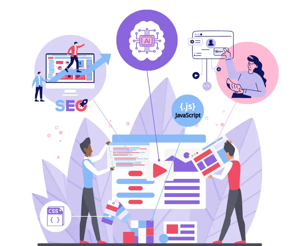 Proceso de trabajo